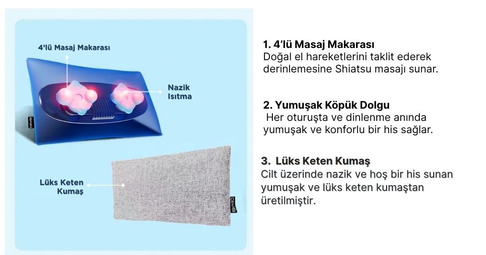 Cembi TheraPillow Masaj Yastığı - tanıtım görseli 9
